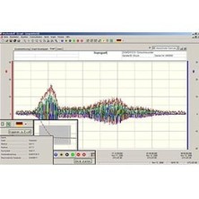 Datalogger USB Termohigrómetro con registro